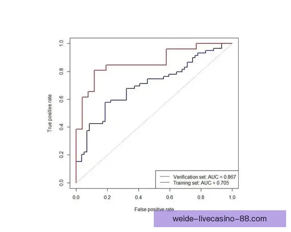 世界杯竞猜胜负走势深度解析与球队状态数据模型预测全攻略