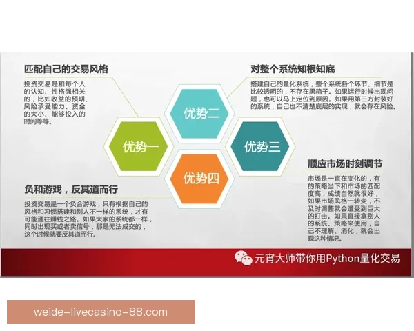 深度解析伟德赛事走势与胜负策略全面指南