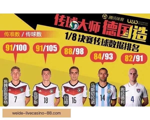 世界杯竞猜赔率剧烈波动分析及其背后原因探讨