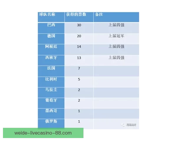 世界杯竞猜赔率平台深度解析与实用投注技巧指南
