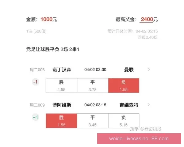 顶级足球竞猜平台推荐助你轻松赢取精彩赛事奖励