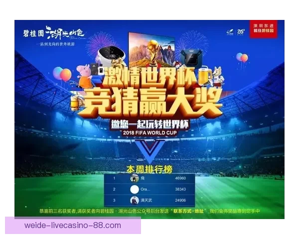 世界杯竞猜胜负网站全新攻略解析助你轻松掌握赛事预测技巧赢取更多精彩体验 世界杯竞猜胜负网站全新攻略解析助你轻松掌握赛事预测技巧赢取更多精彩体验